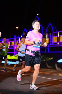 BIB: 44247
                            <button type="button" onclick="openModal(22868308)" class="btn btn-primary btn-sm float-right btn-popup" data-toggle="modal" data-target=".modal-high-quality">
                        <i class="fas fa-shopping-cart"></i> Add to Cart
                    </button>
                                            <button type="button" onclick="isThisMe(22868308, true)" class="btn btn-success btn-sm float-right btn-popup btn-isme hidden" data-toggle="tooltip" data-placement="bottom" title="นี่คือรูปของคุณใช่ไหม คลิกที่นี่เพื่อเอาเข้าอัลบั้ม">
                        <i class="fas fa-plus"></i> Add to album
                    </button>
                    <button type="button" onclick="isThisMe(22868308, false)" class="btn btn-warning btn-sm float-right btn-popup btn-isnotme hidden">
                        <i class="fas fa-ban"></i> Remove from album
                    </button>